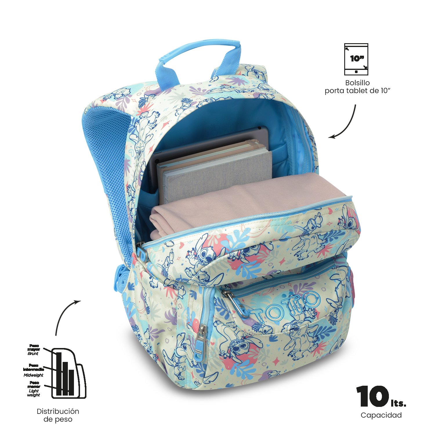 BACKPACK ACUARELA STITCH - Image 3